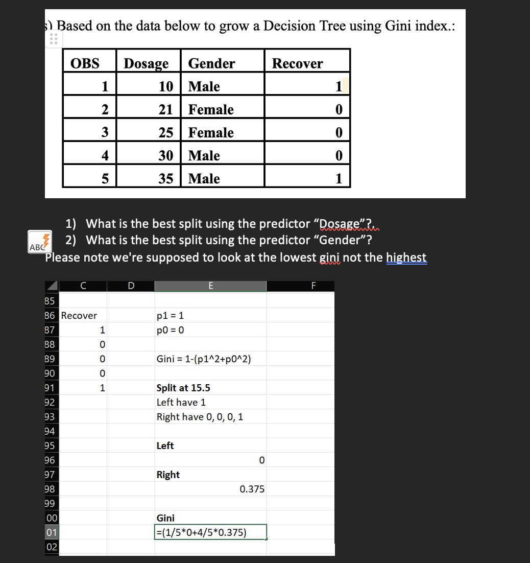 Based on the data below to grow a Decision Tree