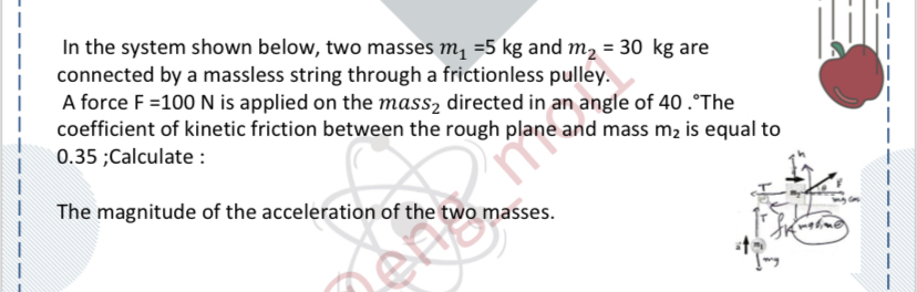 In the system shown below, two masses m 1 = 5 k g