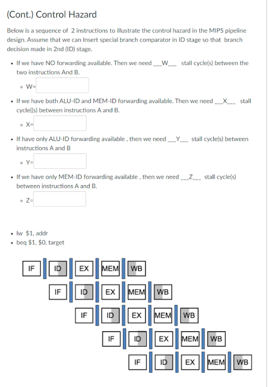 Control Hazard Below is a sequence of 2