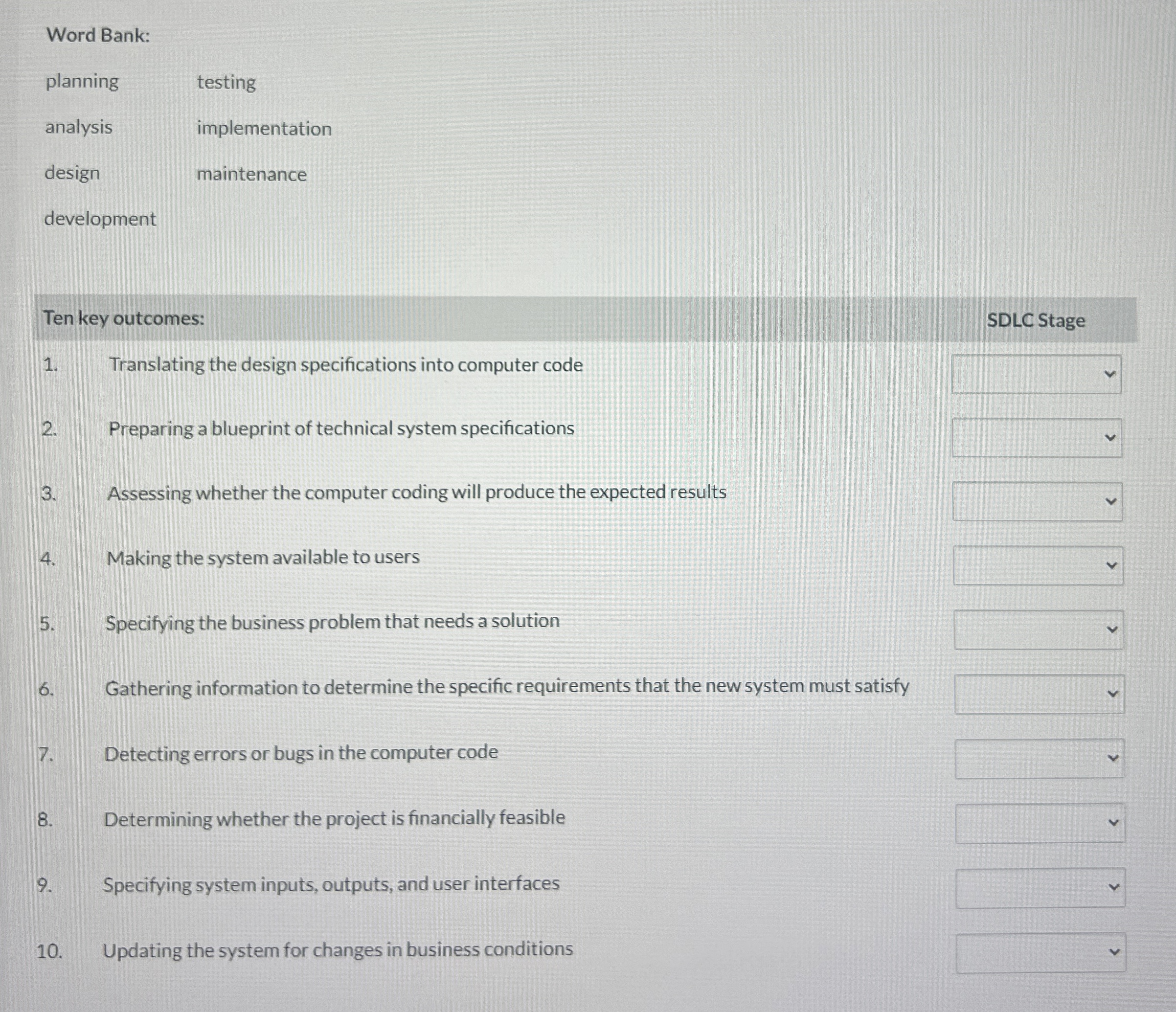Word Bank: planning testing analysis