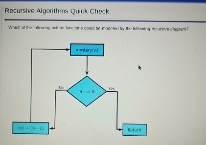 Recursive Algorithms Quick Check Which of the