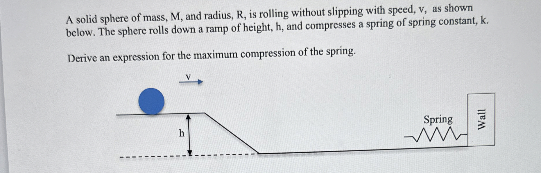 A solid sphere of mass, M , and radius, R , is