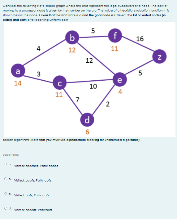 Consider the following state - spoce groph where