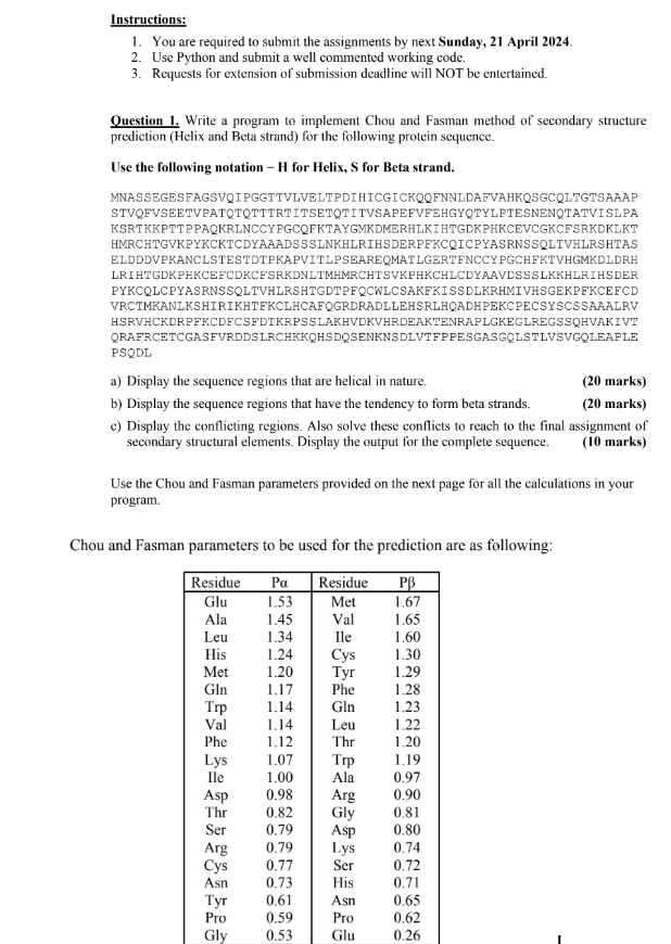 Instructions: You are required to submit the