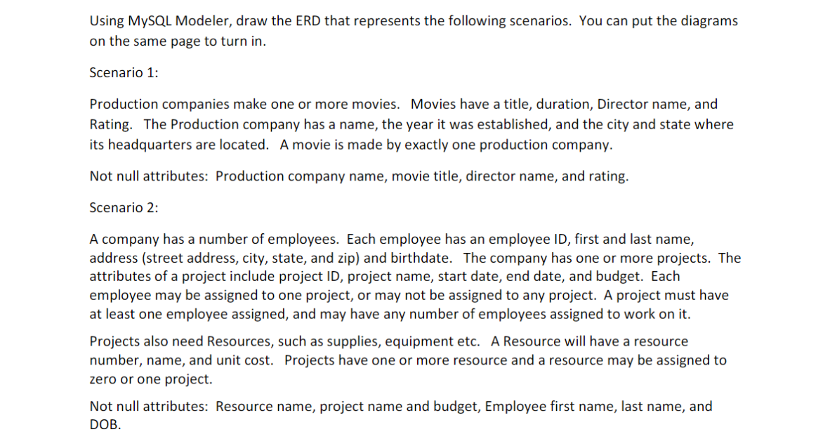 Can you draw this out with the relationships??