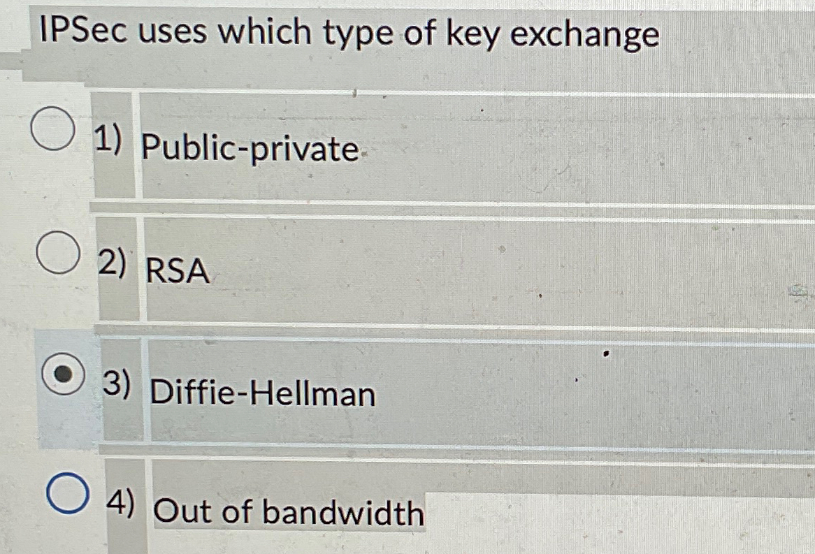 IPSec uses which type of key exchange Public -