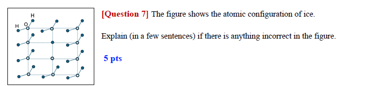[ Question 7 ] The figure shows the atomic