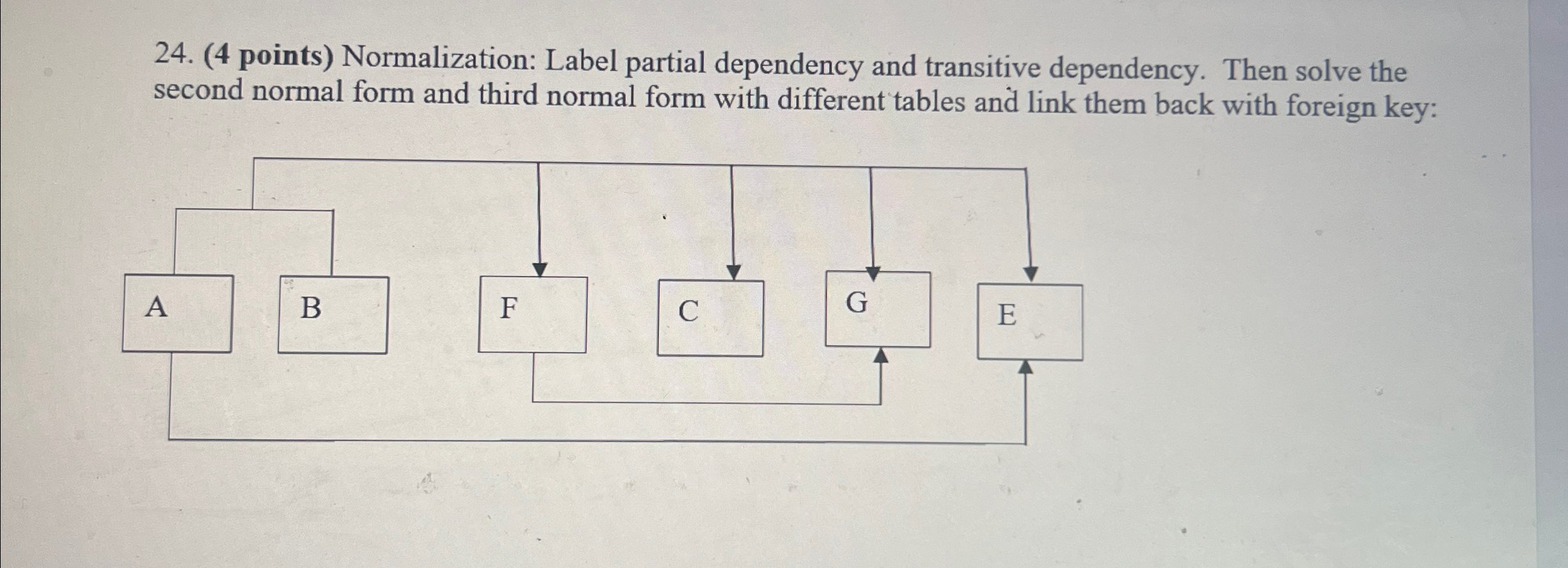 ( 4 points ) Normalization: Label partial