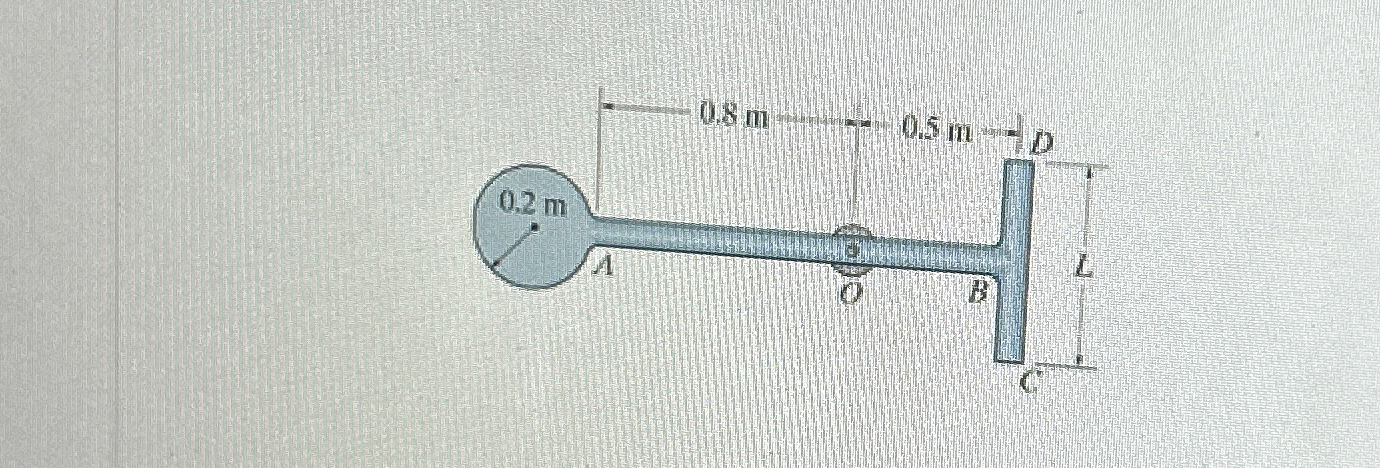 The pendulum consists of a disk having a mass of