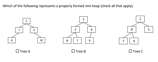 Which of the following represents a properly