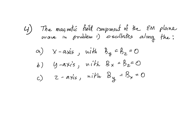 The masnetic field component of the EM plane wave