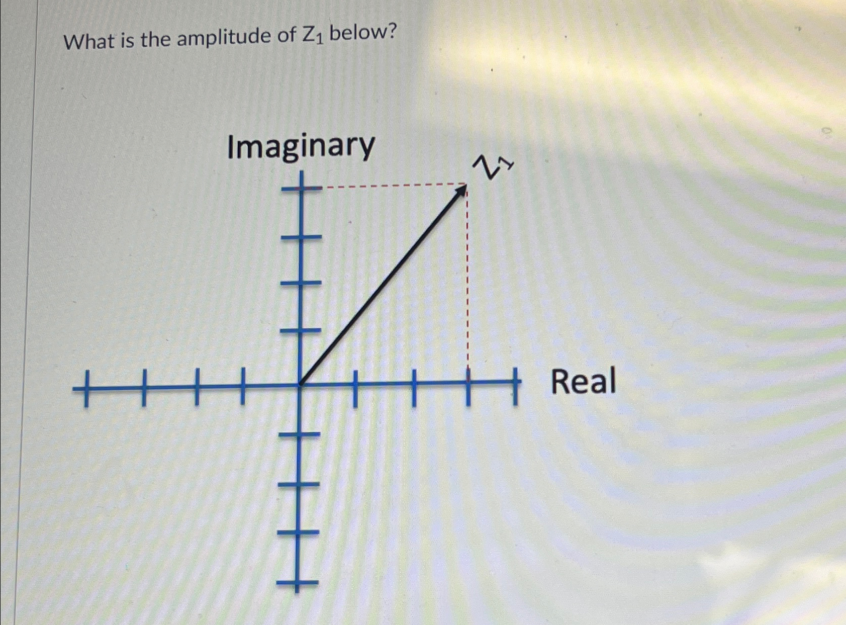 What is the amplitude of Z 1 below?