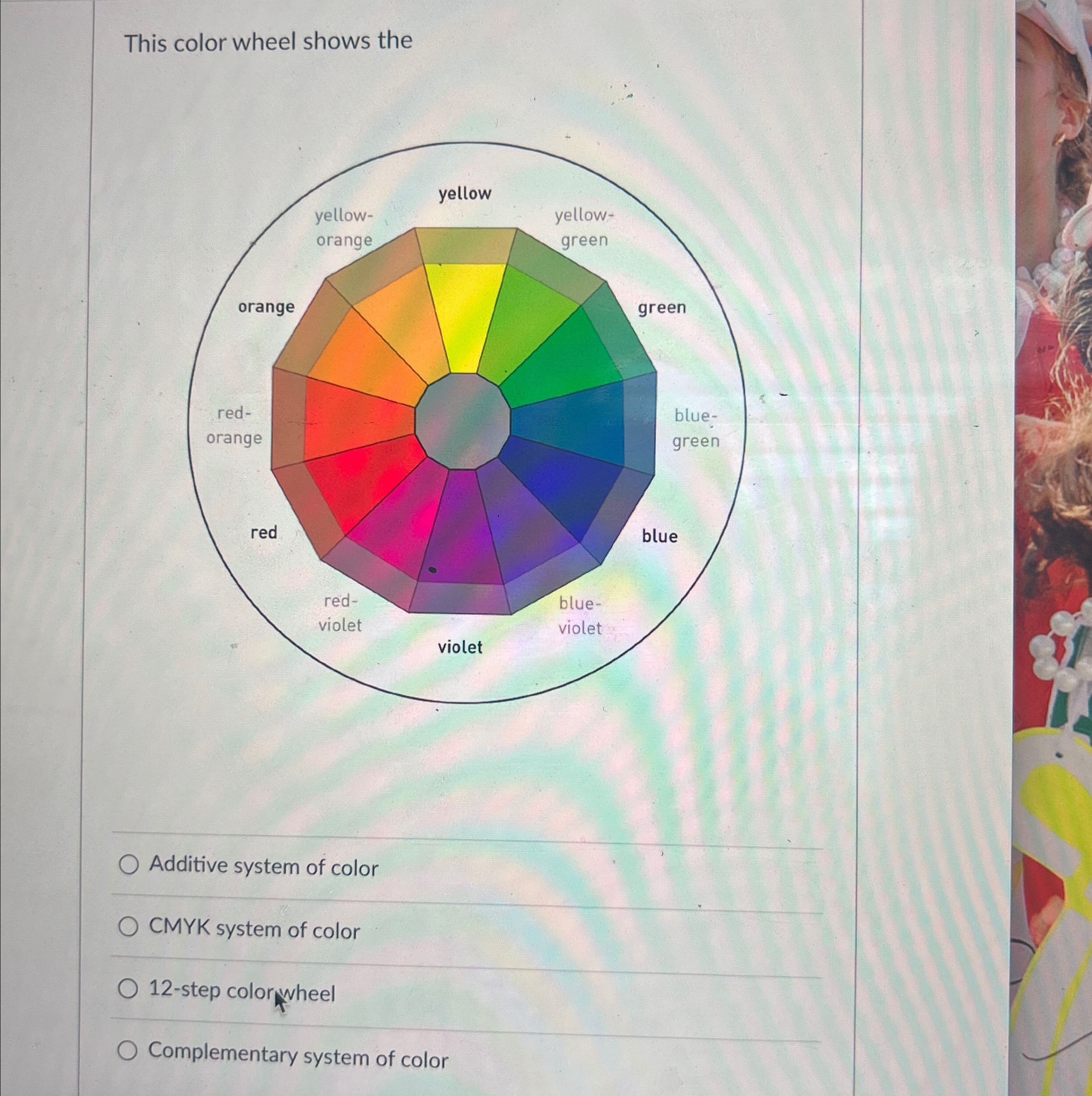 This color wheel shows the Additive system of