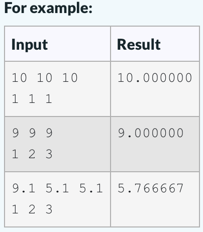 Create a program in Python that reads three