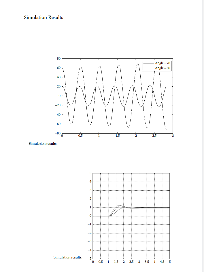 Using Simulink create a pendulum with the results