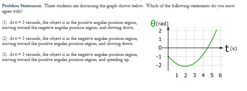 Problem Statement: Three students are discussing