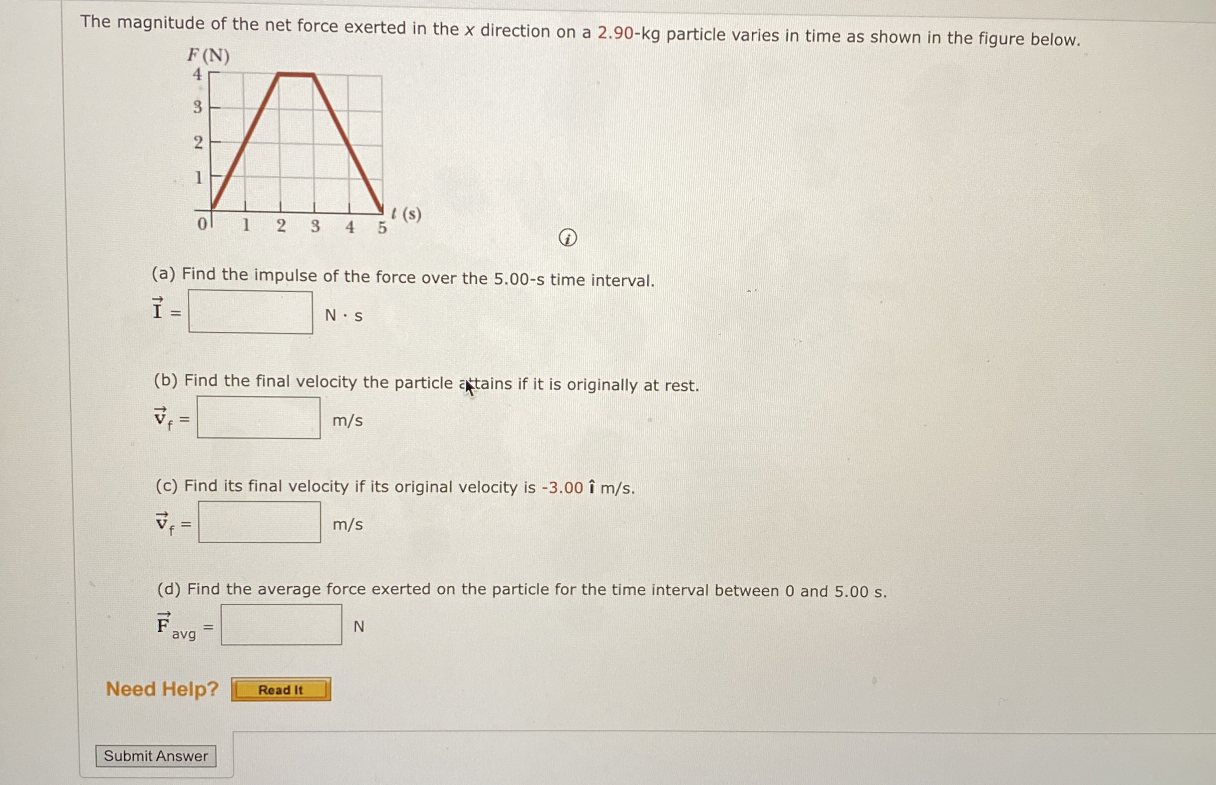 The magnitude of the net force exerted in the x