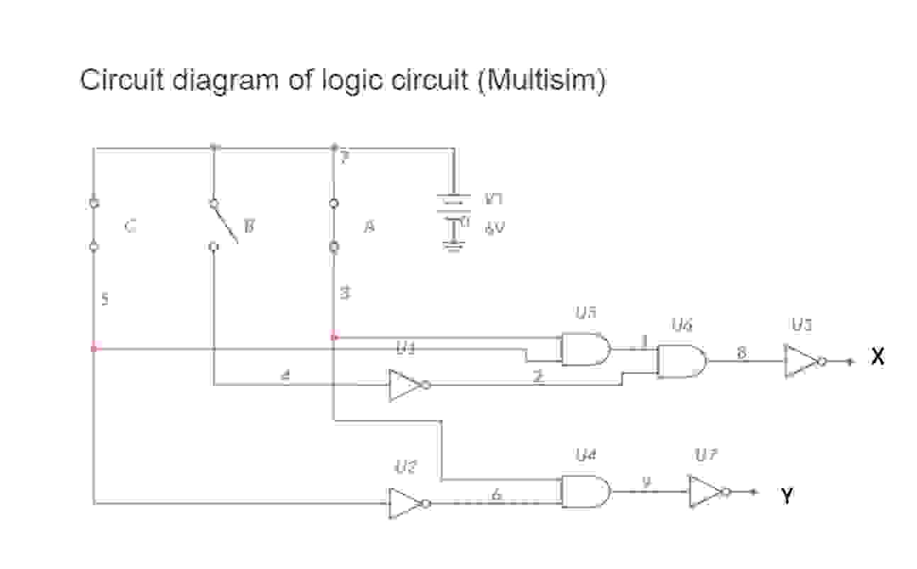 For this design assignment you will be assuming