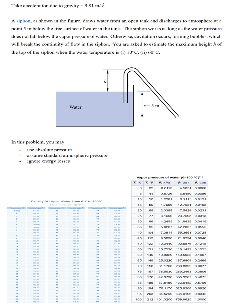 Take acceleration due to gravity = 9 . 8 1 m / s