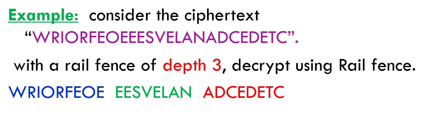 Example: consider the ciphertext