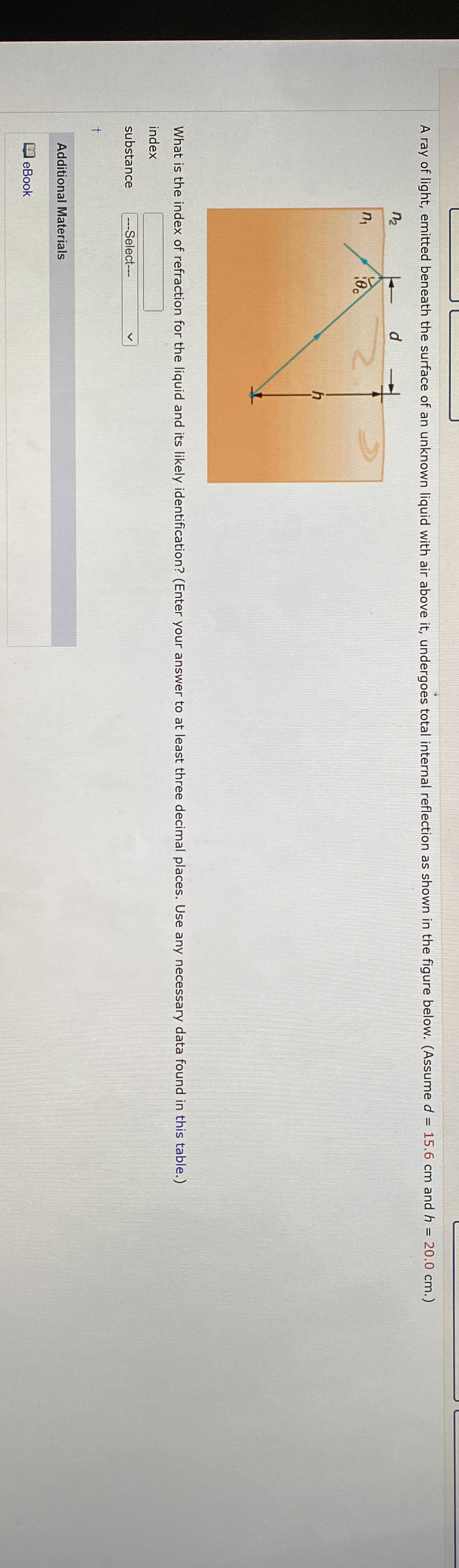 A ray of light, emitted beneath the surface of an