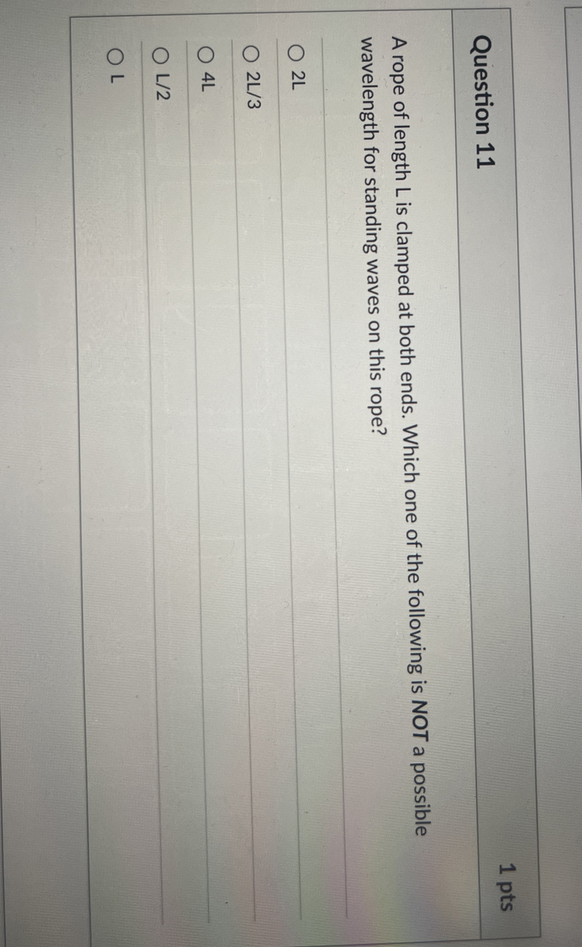 Question 1 1 1 pts A rope of length L is clamped