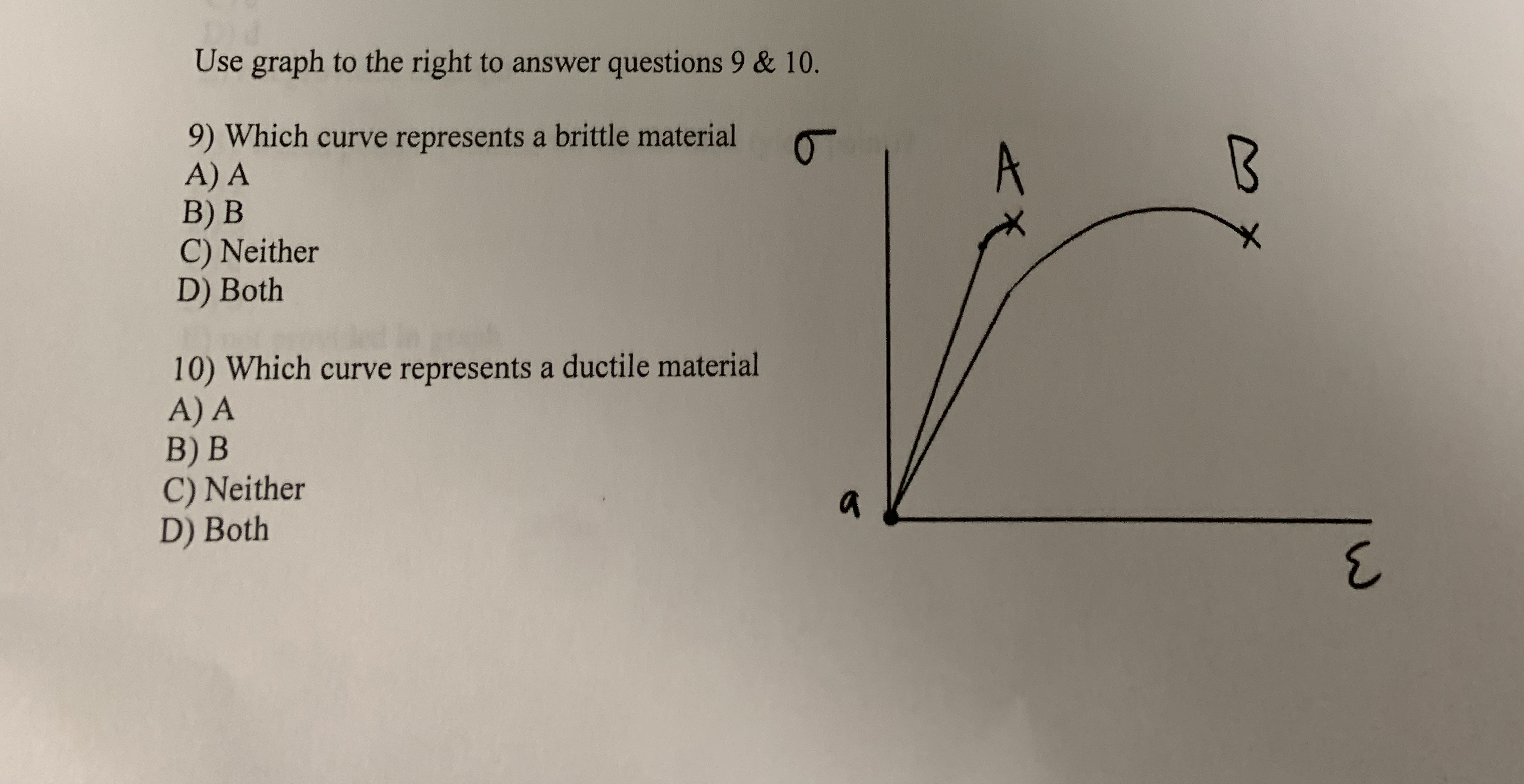 Use graph to the right to answer questions 9 & 1