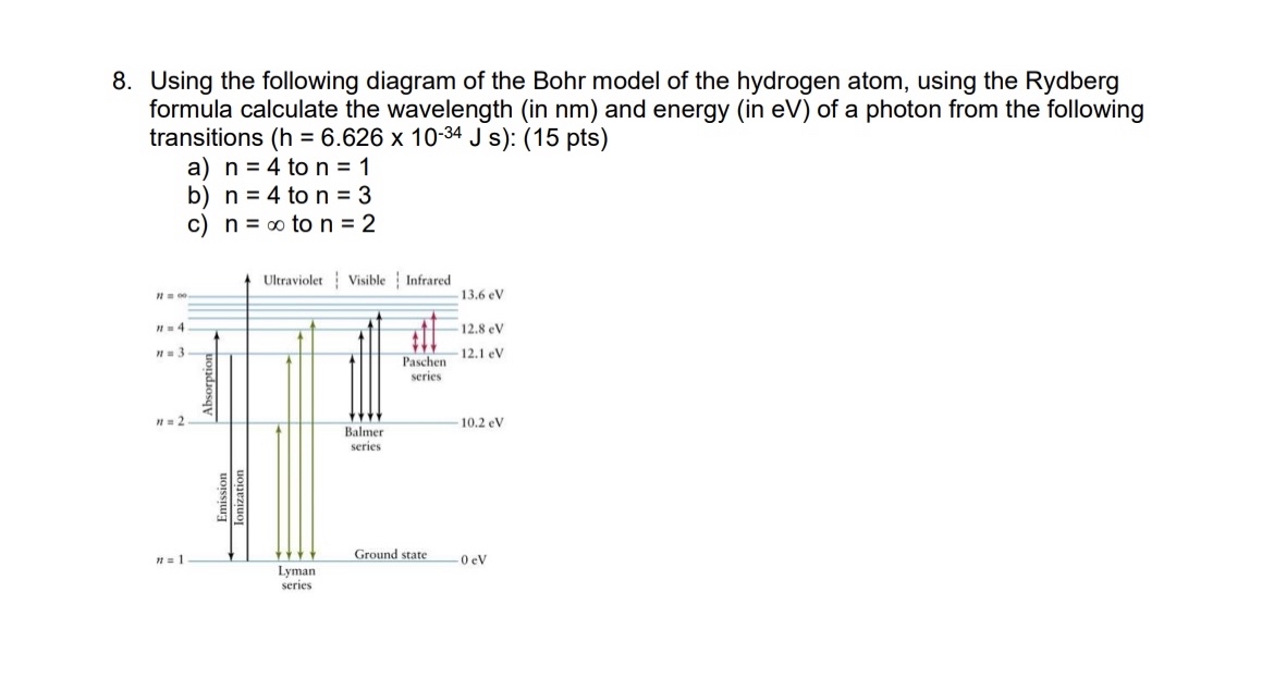 Using the following diagram of the Bohr model of