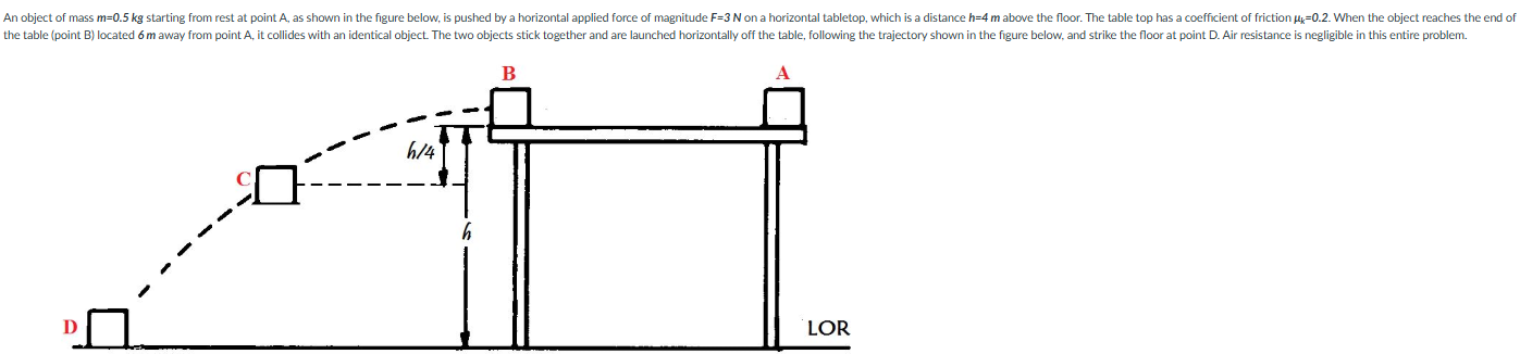 ( 2 ) Kinematics in 2 D ( diagram of kinematics