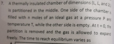 A thermally insulated chamber of dimensions ( L ,