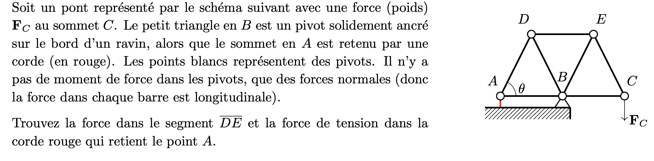 Soit un pont repr sent par le sch ma suivant avec