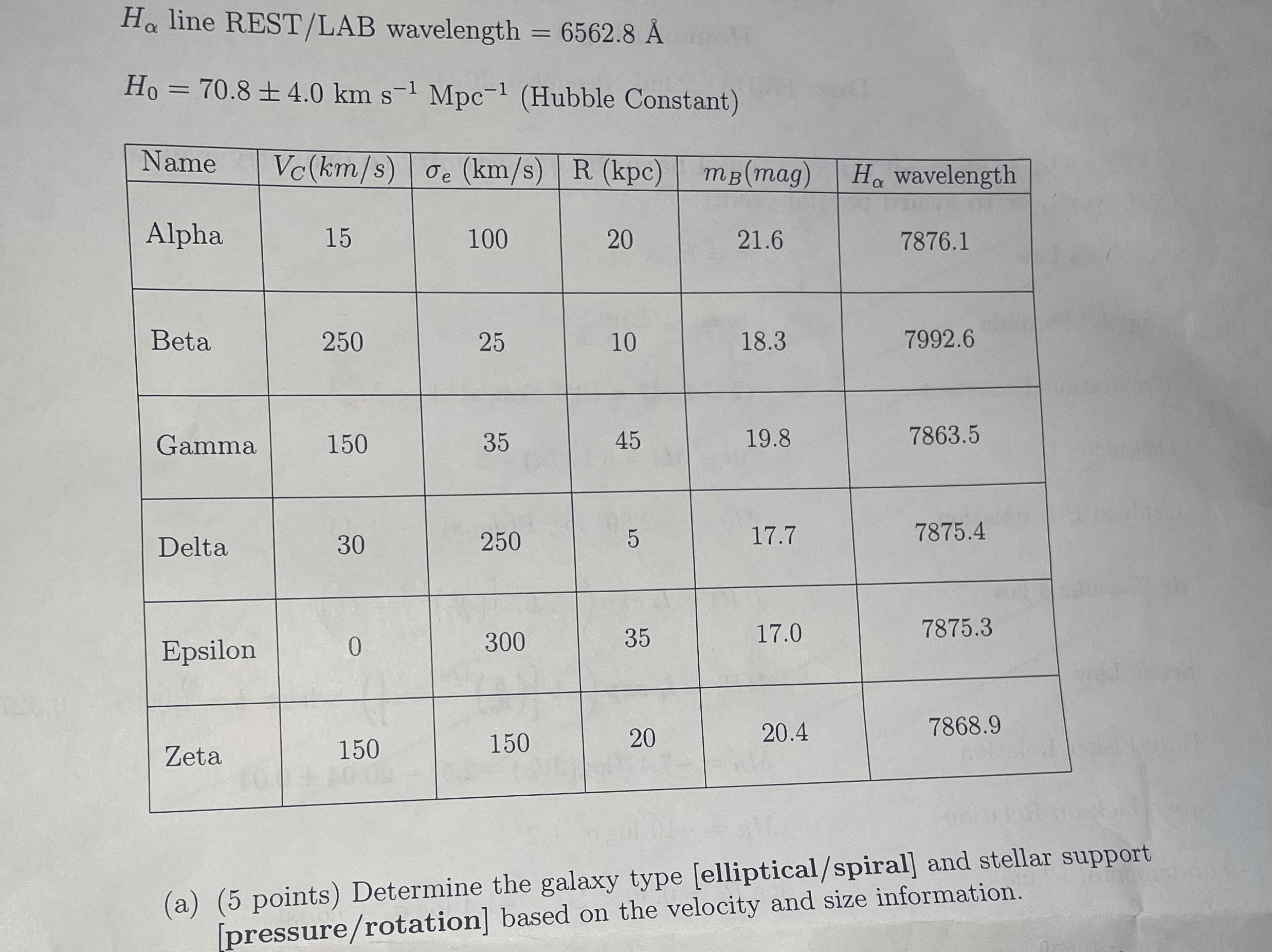 H line REST / LAB wavelength = 6 5 6 2 . 8 H 0 =