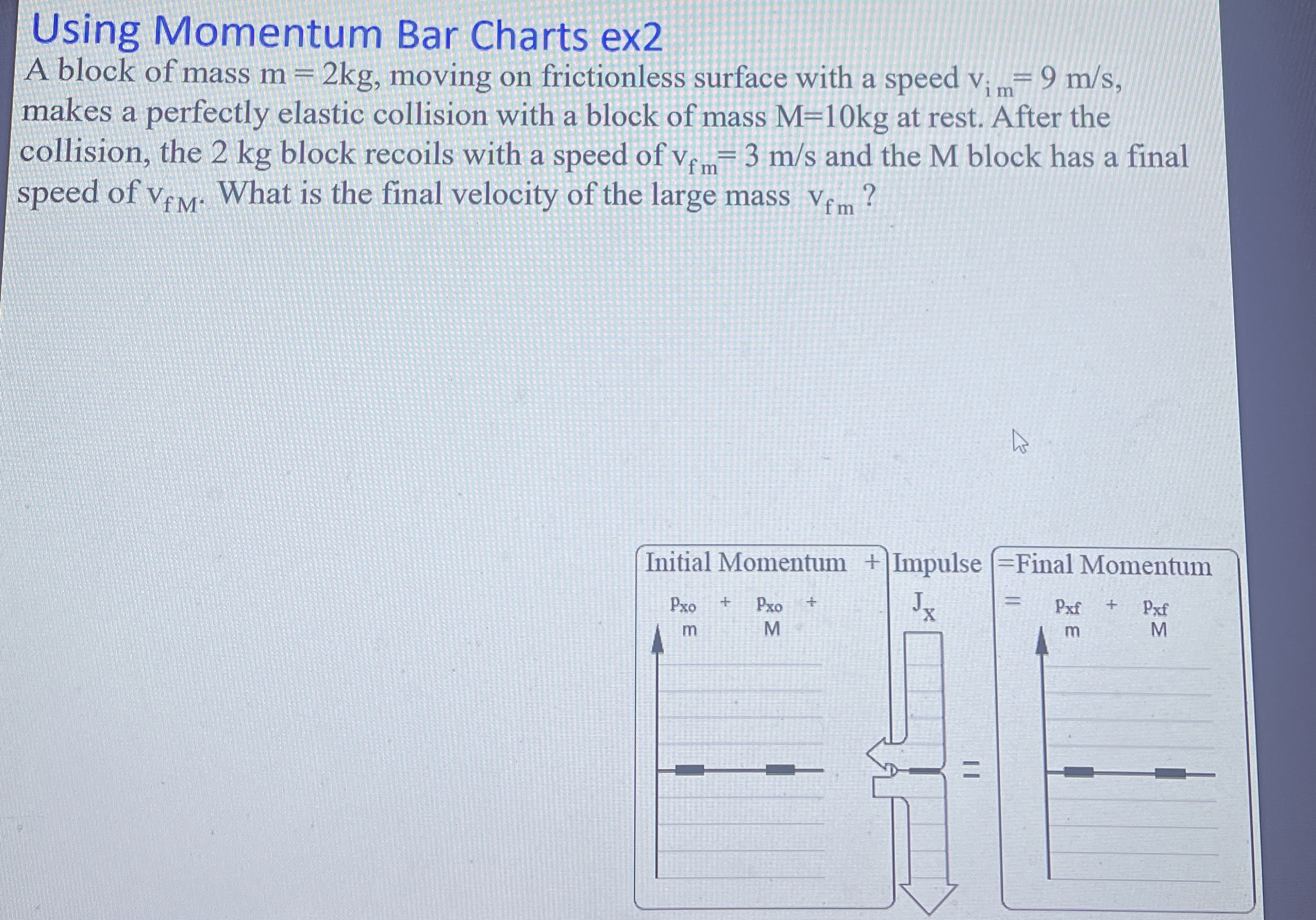 Using Momentum Bar Charts ex 2 A block of mass m