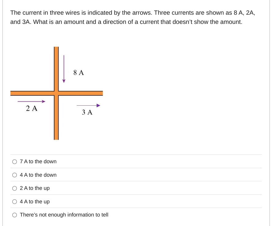 The current in three wires is indicated by the