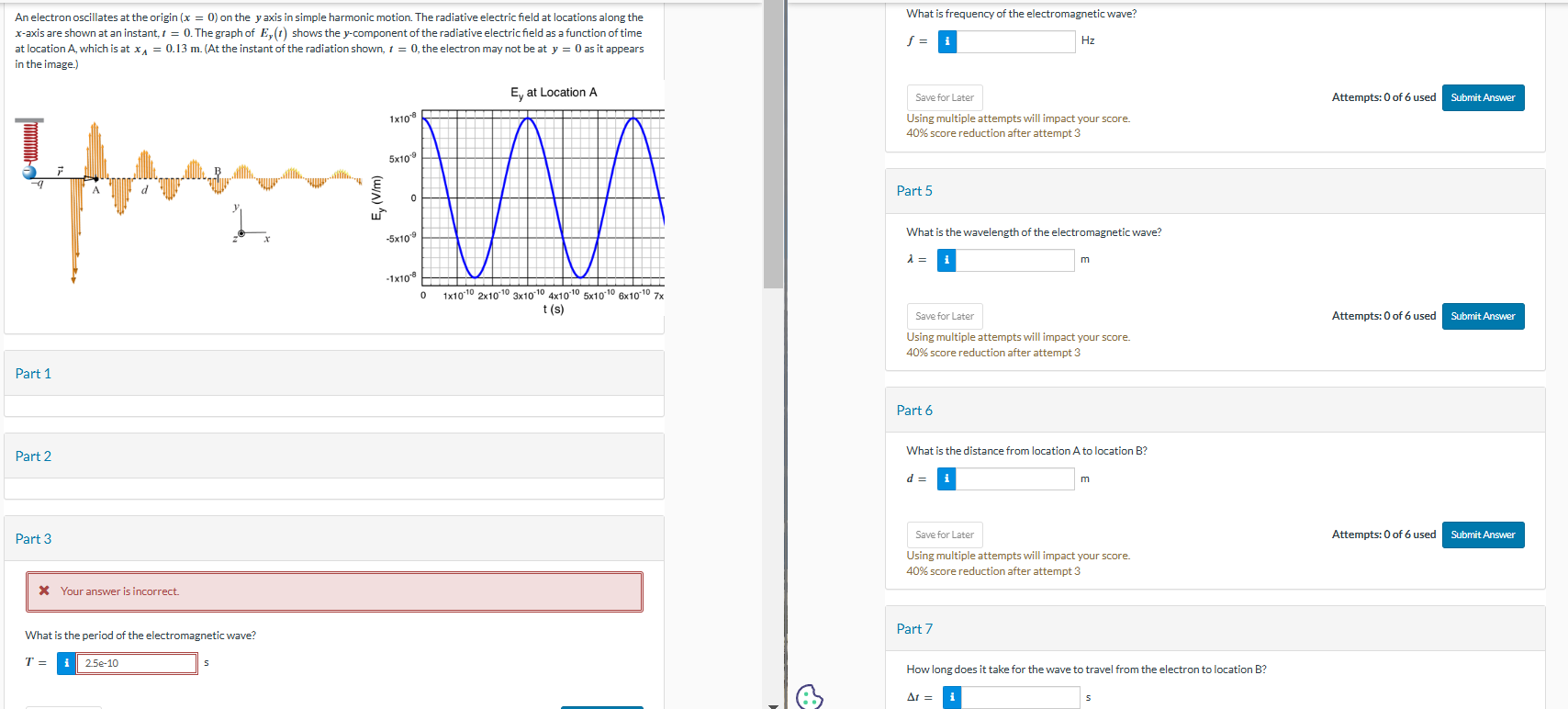 What is frequency of the electromagnetic wave? \