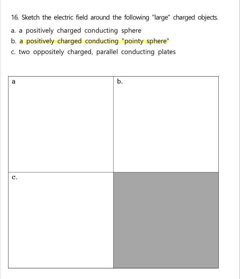 Sketch the electric field around the following