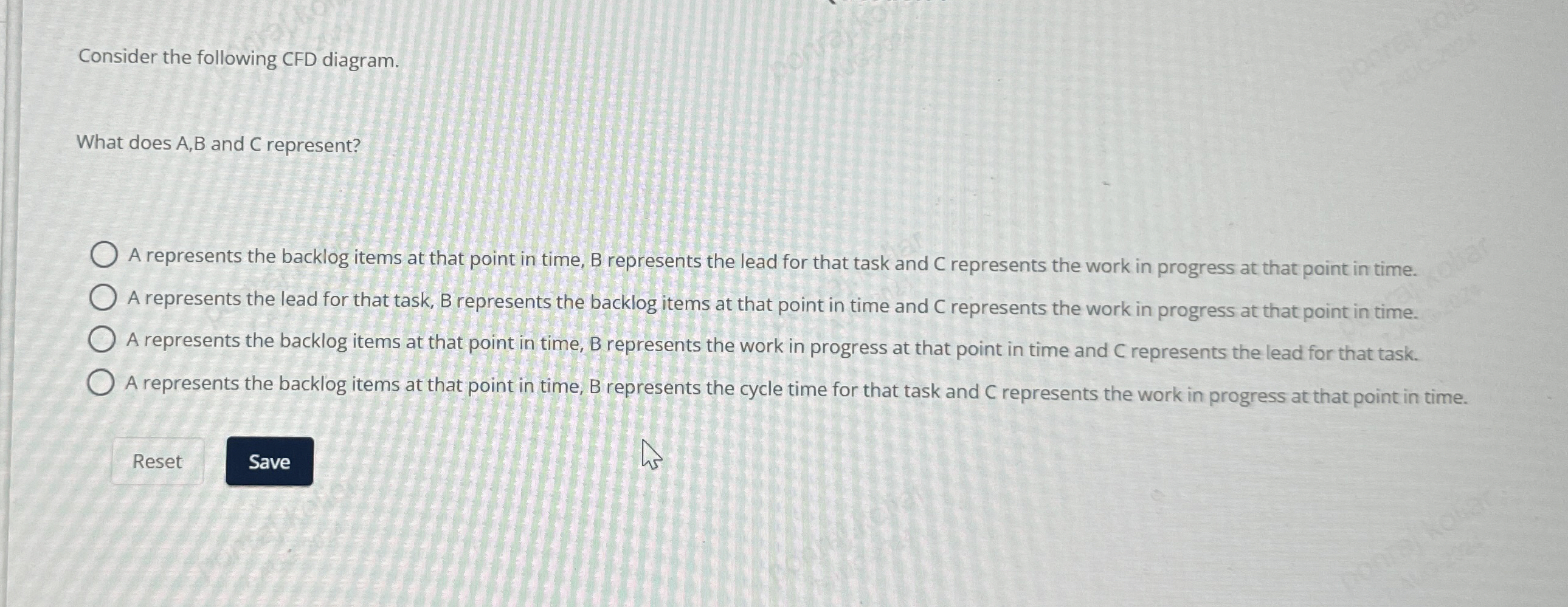 Consider the following CFD diagram. What does A ,