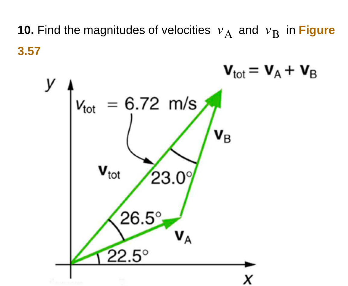 Find the magnitudes of velocities v A and v B in