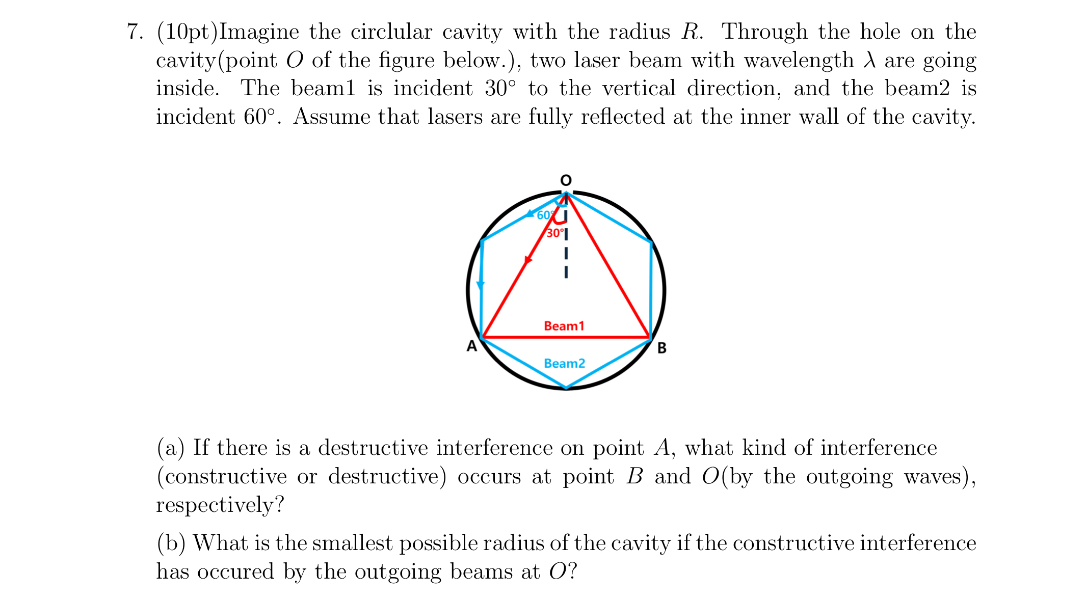 ( 1 0 pt ) Imagine the circlular cavity with the