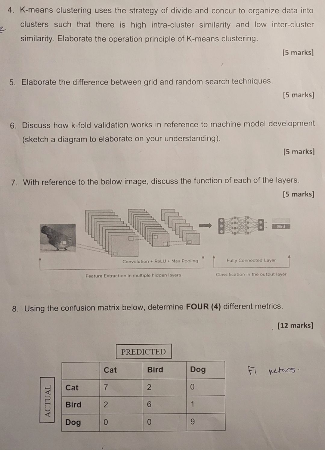 K - means clustering uses the strategy of divide