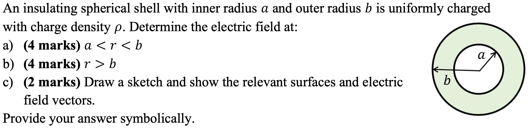 An insulating spherical shell with inner radius \