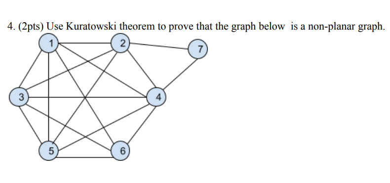 Data structures explain everthing ( 2 pts ) Use