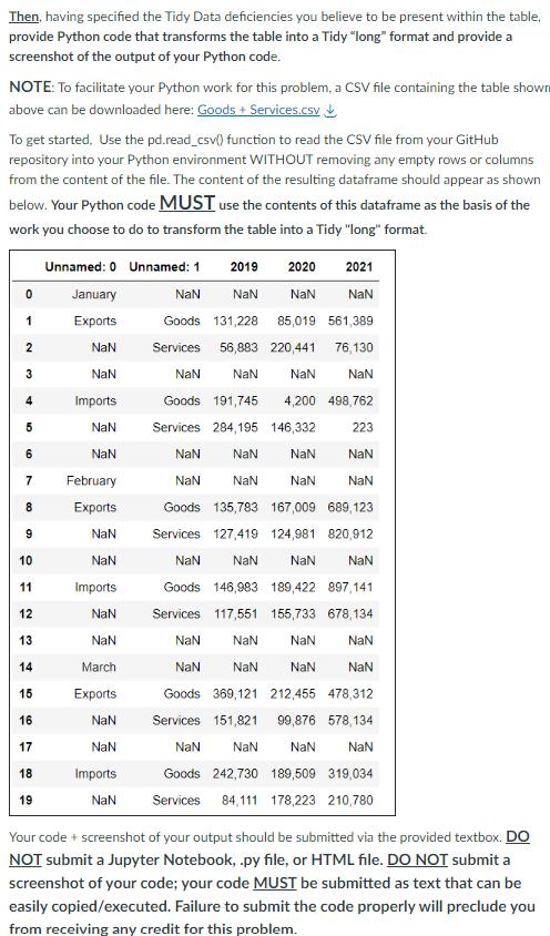 Then, having specified the Tidy Data deficiencies