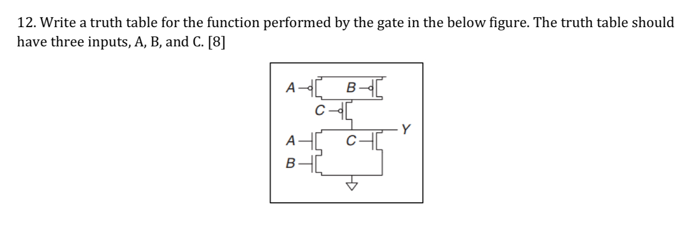 Write a truth table for the function performed by