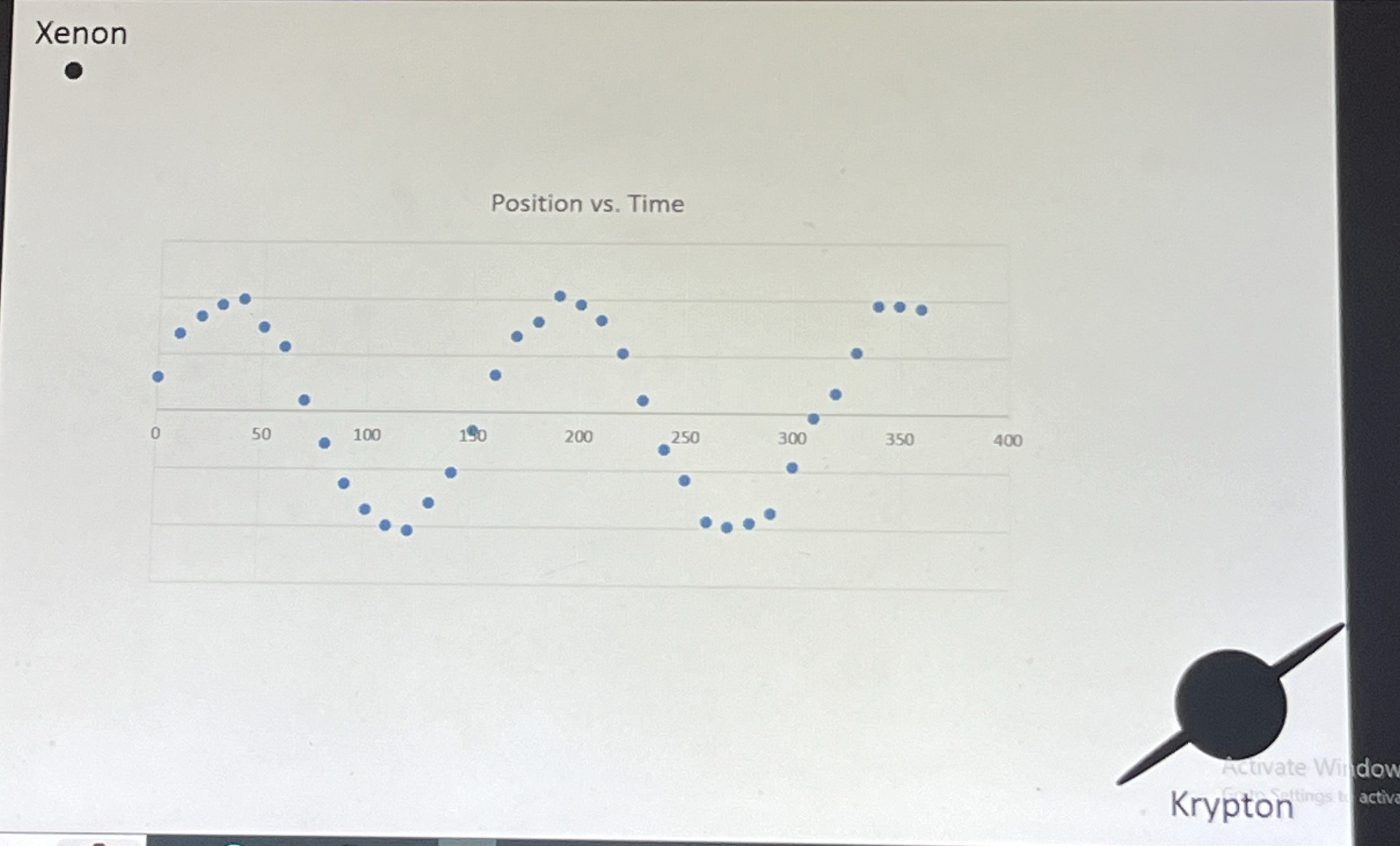 QUESTION 6 Use Kepler's Third Law as modified by