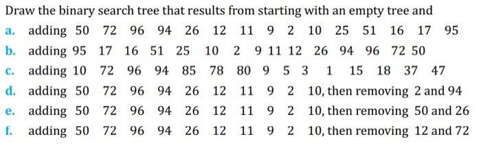 Draw the binary search tree that results from