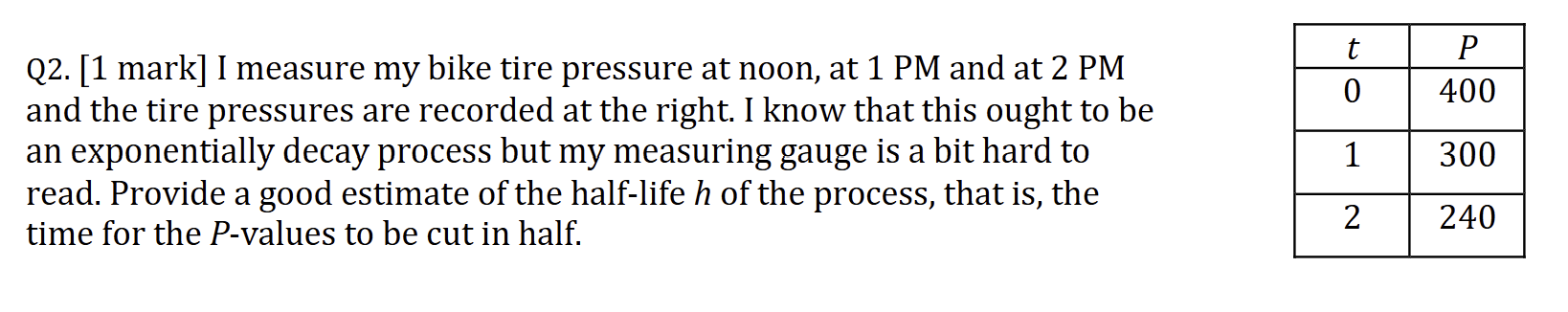Q 2 . I measure my bike tire pressure at noon, at