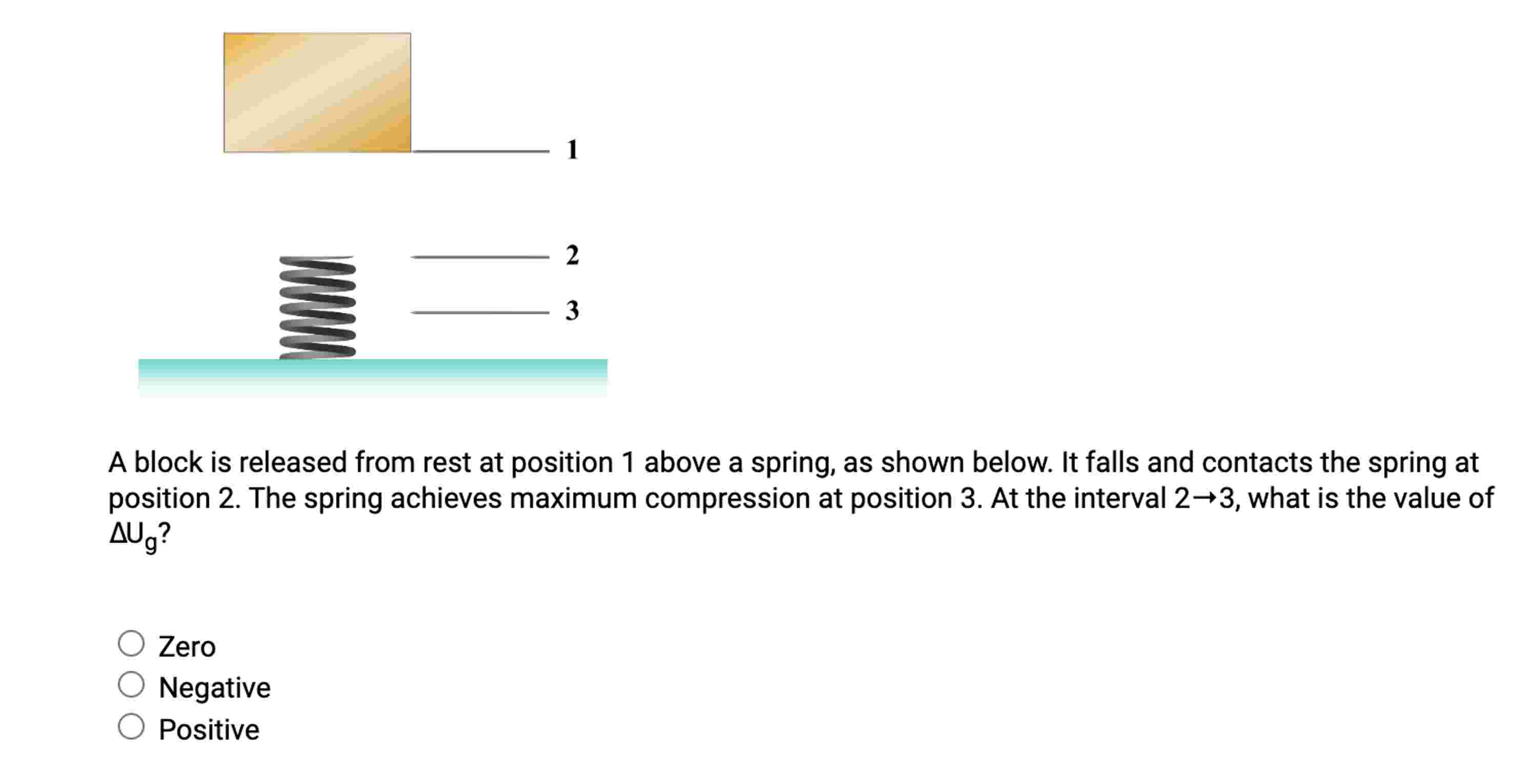 A block is released from rest at position 1 above
