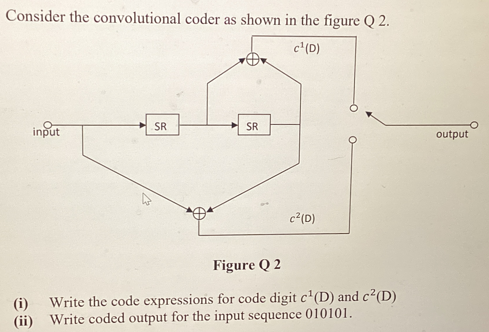 Consider the convolutional coder as shown in the