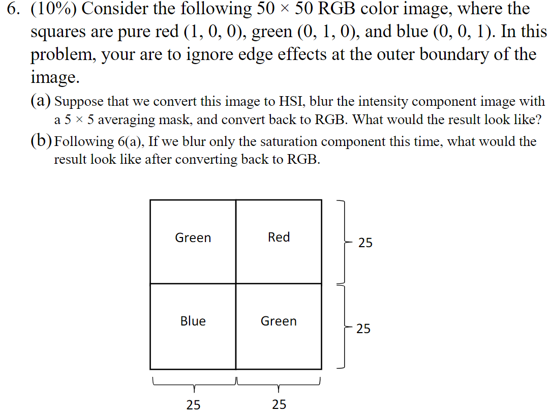 Consider the following 5 0 5 0 RGB color image,